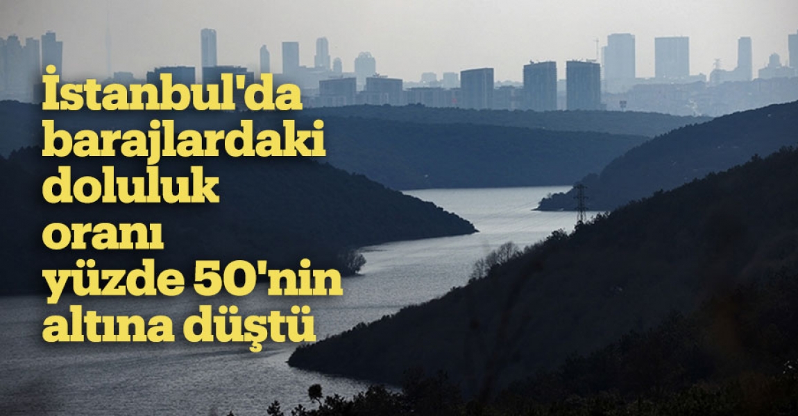 İstanbul'da barajlardaki doluluk oranı yüzde 50'nin altına düştü