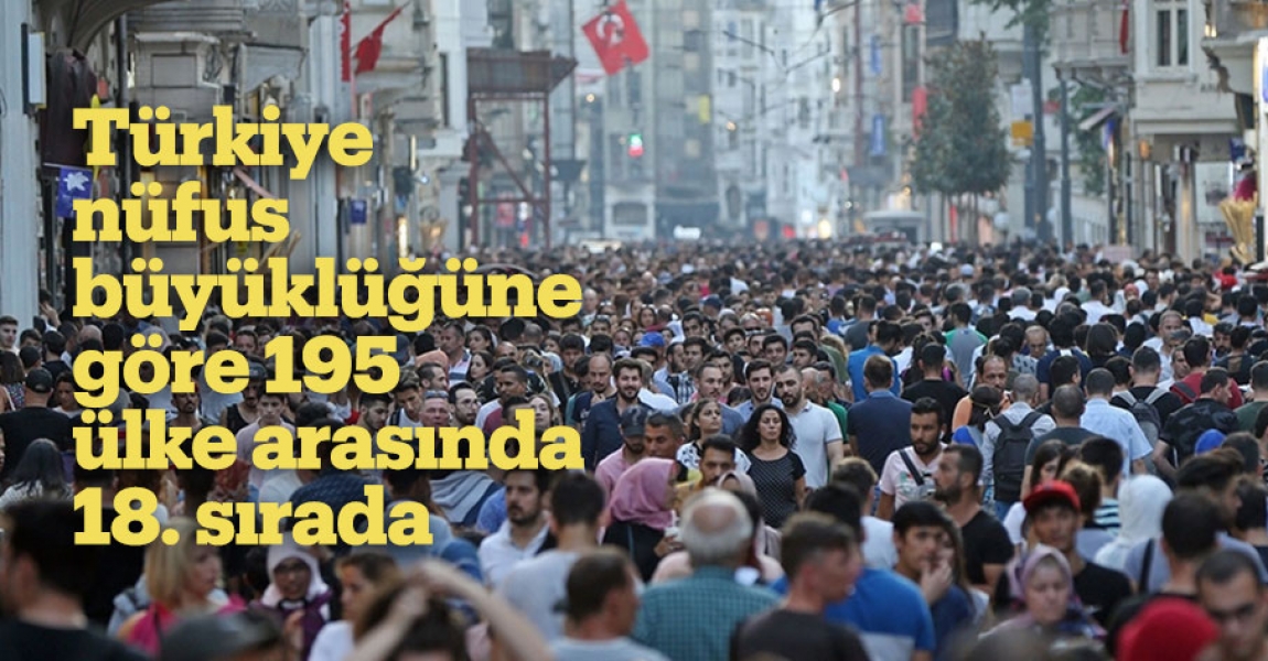 Türkiye nüfus büyüklüğüne göre 195 ülke arasında 18. sırada