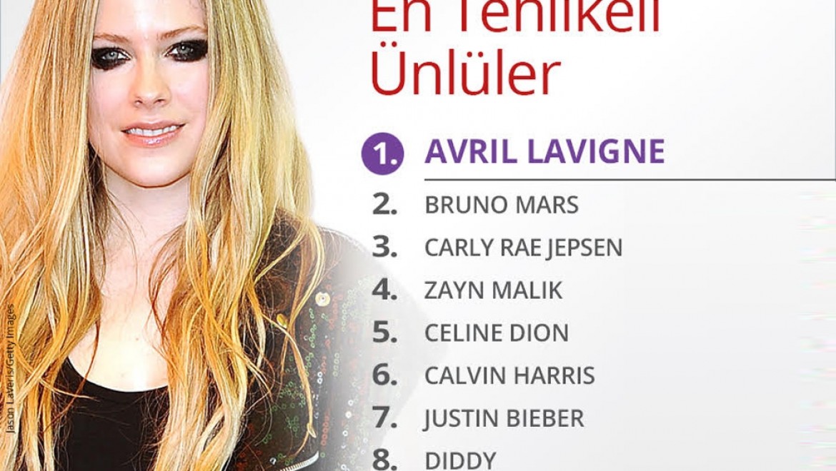 En tehlikeli ünlü 'Avril Lavigne'