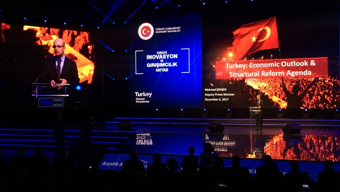 Türkiye İnovasyon ve Girişimcilik Haftası başladı
