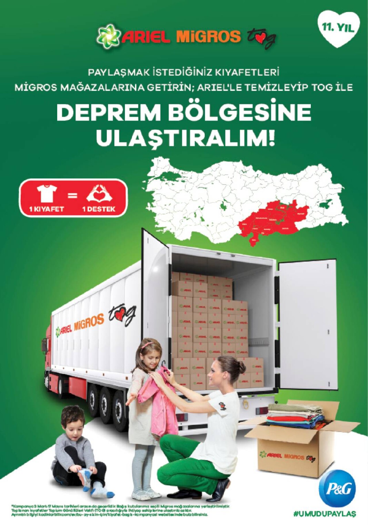 Migroskop 17 Mayıs 2023 Güncel Aktüel Katalog 120