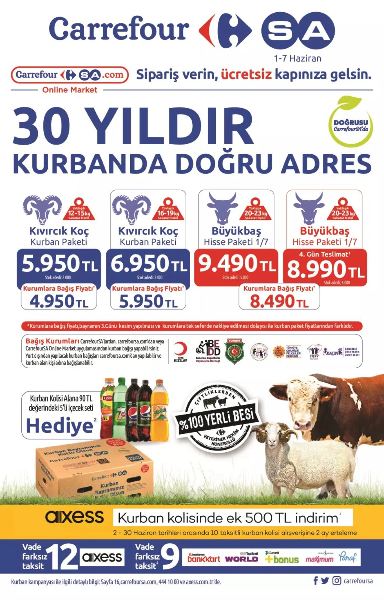 Carrefour 2023 Kurbanlık Fiyatlarını Açıkladı.. En Ucuz Büyükbaş Küçükbaş Kaç Para? 1