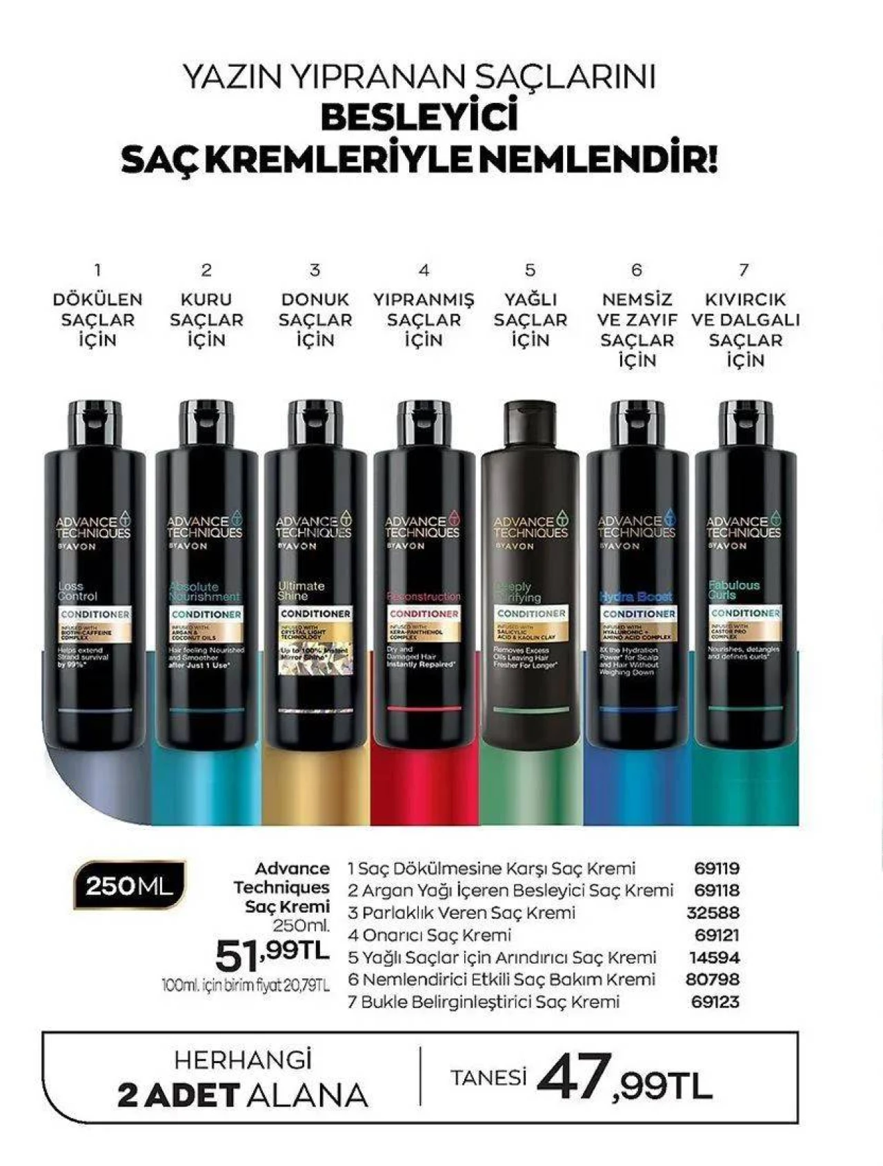 Avon'un Popüler Ürünlerinde Dev İndirim! Avon Haziran 2023 Katalog 99