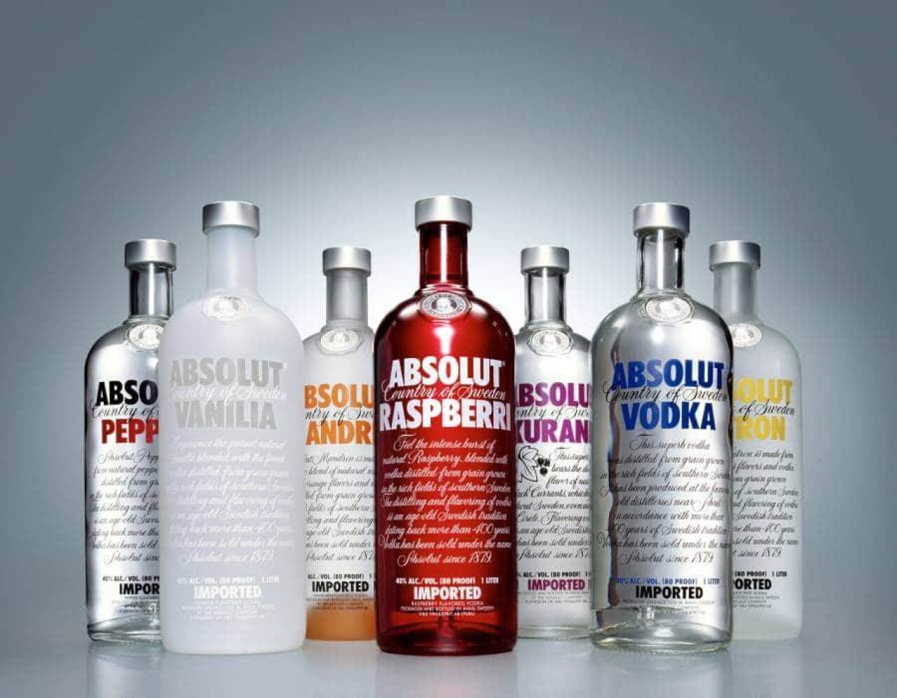 Absolut Vodka fiyatları temmuz 2023! Zamlı Absolut fiyatları ne kadar oldu 2023? 4