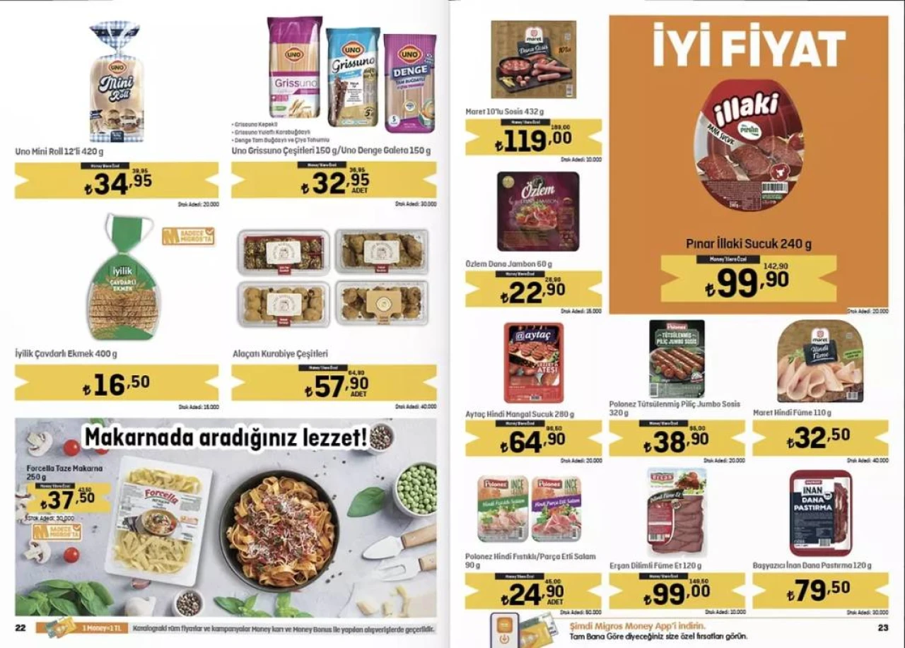 Migros'da Bu Ay Öyle İndirimli Ürünler Geliyor Ki! 03-16 Ağustos 2023 6