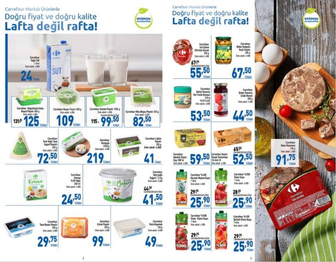 Carrefour 11-17 Ocak 2024, bu hafta öyle ürünler indirime giriyor ki.. 8