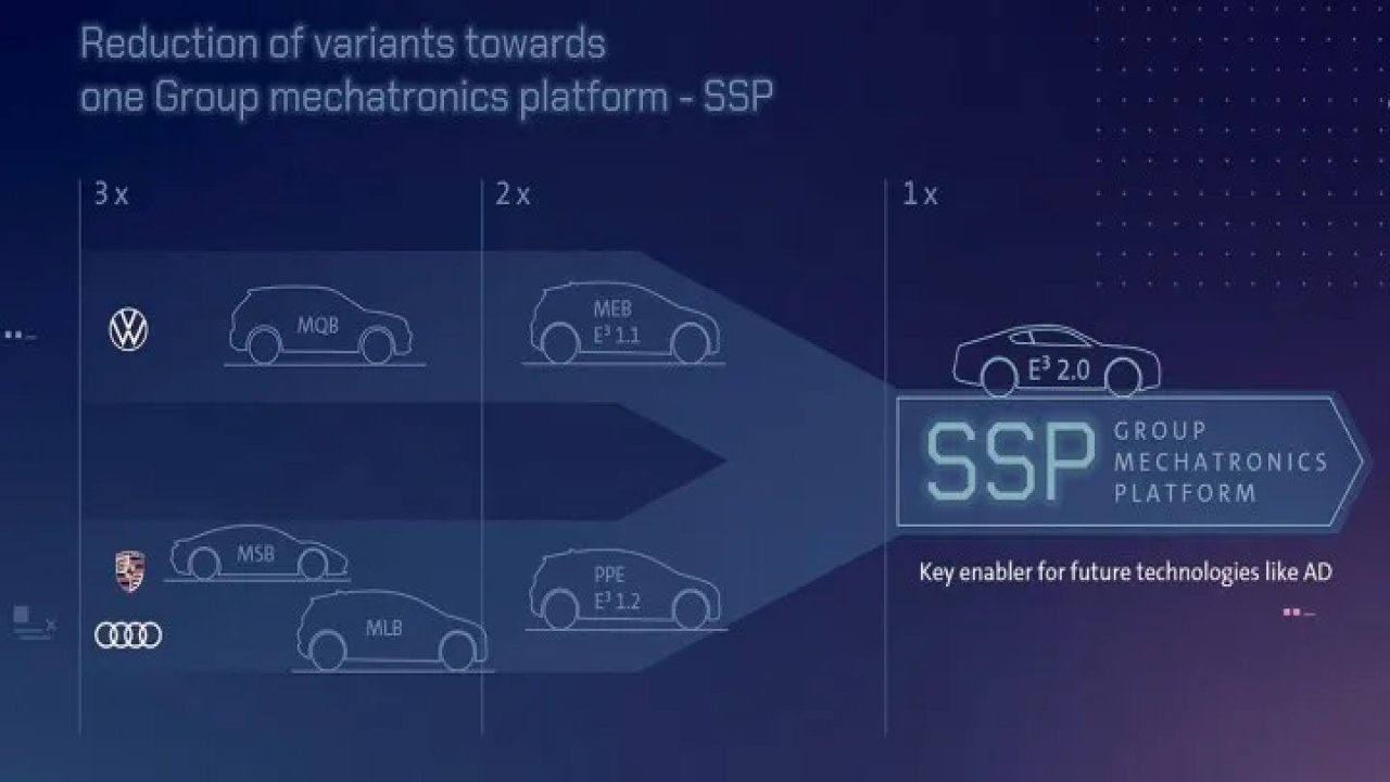 Audi, Çin'den elektrikli araç platformu satın almak istiyor