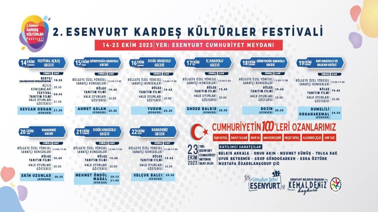 2. Kardeş Kültürler Festivali başlıyor! İşte festival programı