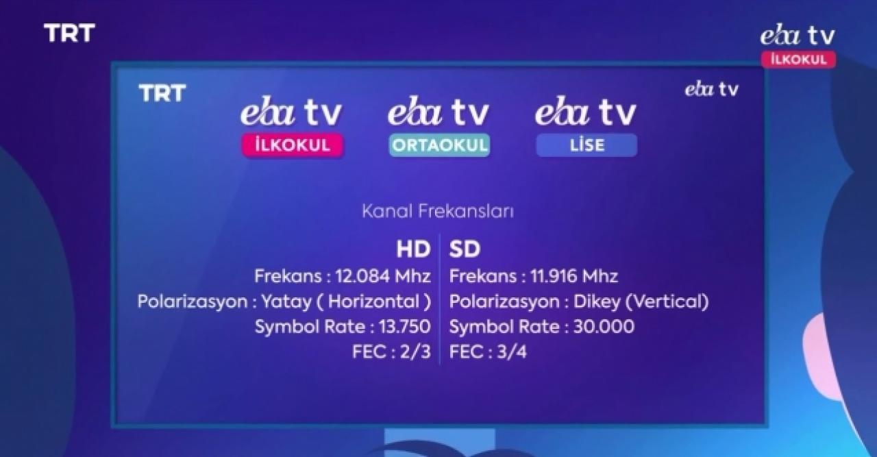 TRT EBA TV 31 Ağustos - 18 Eylül Uzaktan Eğitim yayın akışı ve canlı yayın izle linki