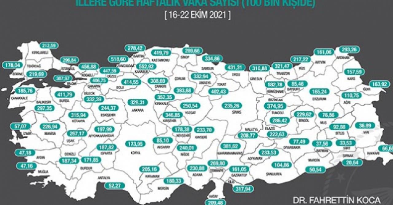 İllerin haftalık vaka sayısı haritası güncellendi