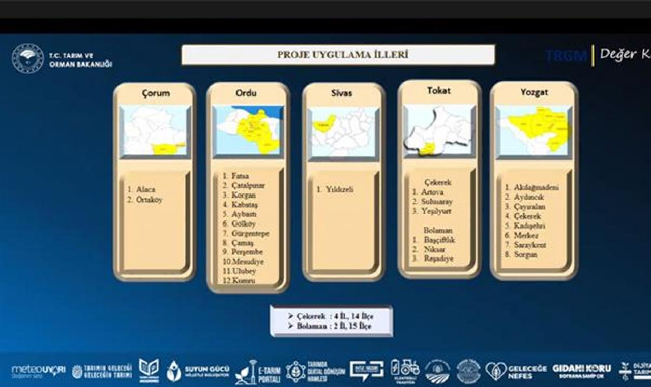 Türkiye Dayanıklı Peyzaj Entegrasyonu Projesi kapsamında danışman istihdamı yapılacak