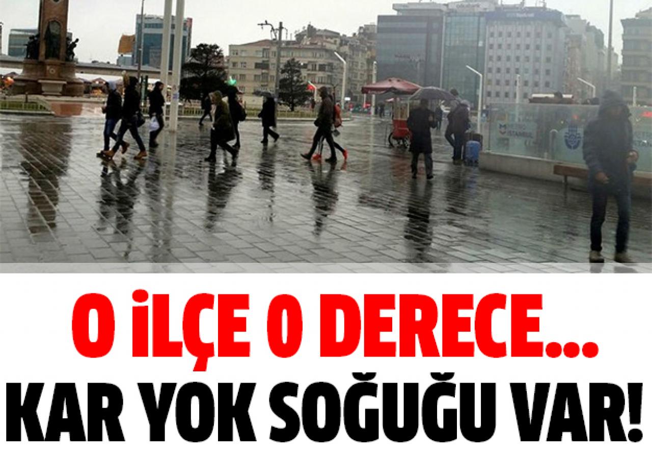 İstanbul'da hafta sonu hava durumu nasıl olacak! Hava şu an kaç derece