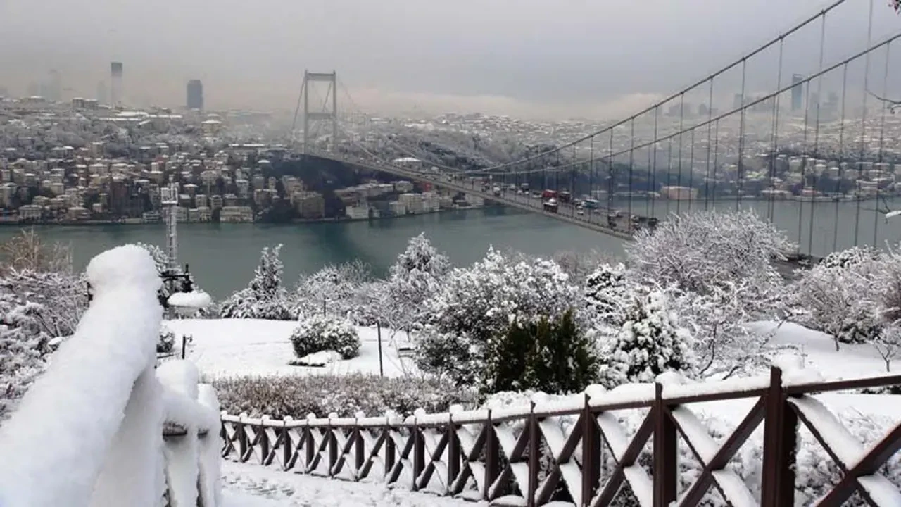 İstanbul’a kar yağacak mı? 3