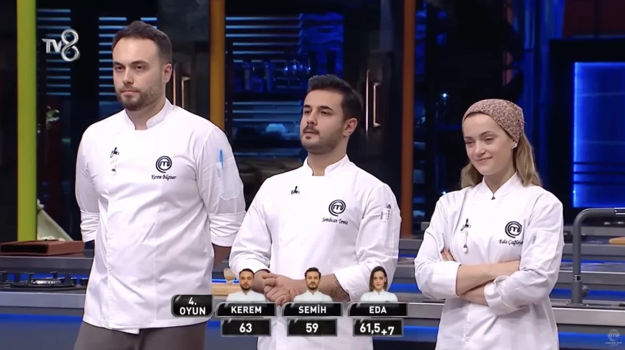 Kıkırdak Hatası Semih’in Hayallerini Yıktı! İşte MasterChef Türkiye 2024 Finalistleri