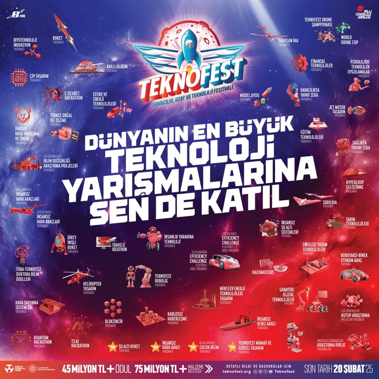 Teknofest 2025 Başvuruları Başladı! Başvuru Tarihi Ne Zaman, Başvurular Nereden Yapılacak?