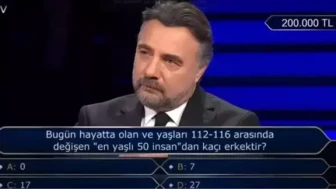 Yaşları 112-116 Arasında Değişen "En Yaşlı 50 İnsan"dan Kaçı Erkektir?