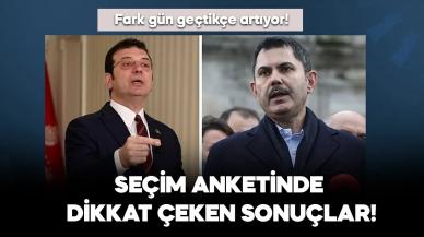 Son seçim anketinde dikkat çeken sonuçlar, İBB adayları arasındaki fark açılıyor!