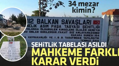 Şehitlik davası!