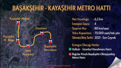 Başakşehir - Kayaşehir Metro Hattı hizmete açılıyor