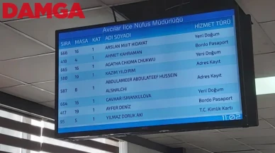 Avcılar Nüfus Müdürlüğü: Nerede, Adresi, Telefon Numarası, Randevu, Yol Tarifi ve Hangi Otobüs Gider?