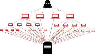 DDoS Nedir ve Nasıl Çalışır?