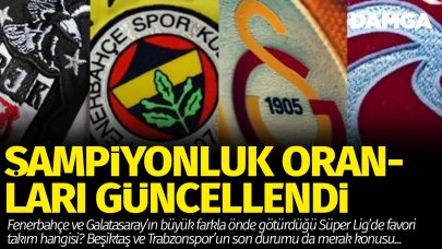 2024 Süper Lig şampiyonluk oranları güncellendi! Hangi takım favori?