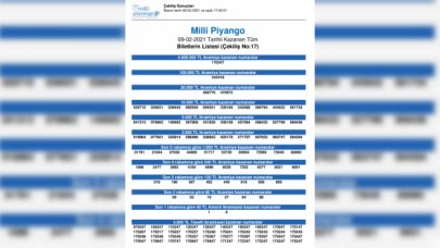 9 Şubat Milli Piyango çekiliş sonuçları açıklandı!