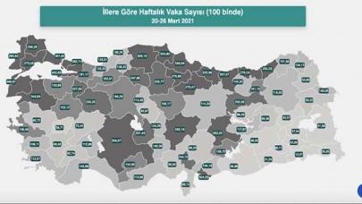 Haftalık vakalar açıklandı: İstanbul ilk 3'te