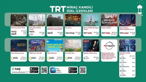 TRT Miraç Kandili'ne Özel Yayını Hangi Programlarla, Saat Kaçta?