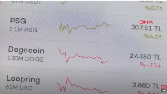 Thodex'in Ardından Bu Kez 1 Milyar Liralık Vurgun İddiası