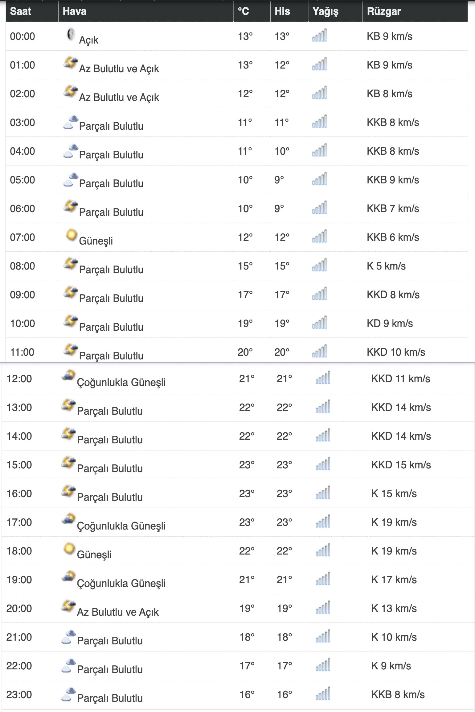 15-mayis-konya.jpg