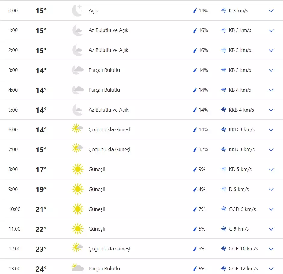 gaziantep-30-mayis-1.webp