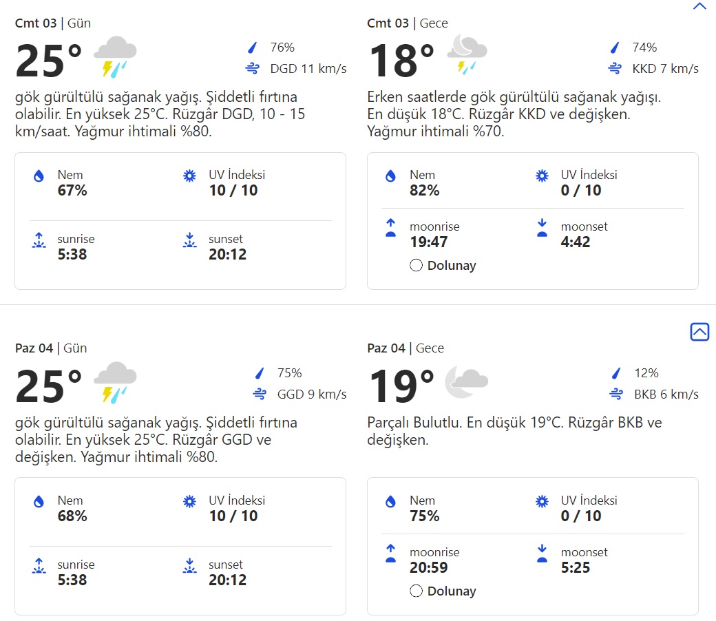 antalya-haftasonu-hava-durumu.jpg