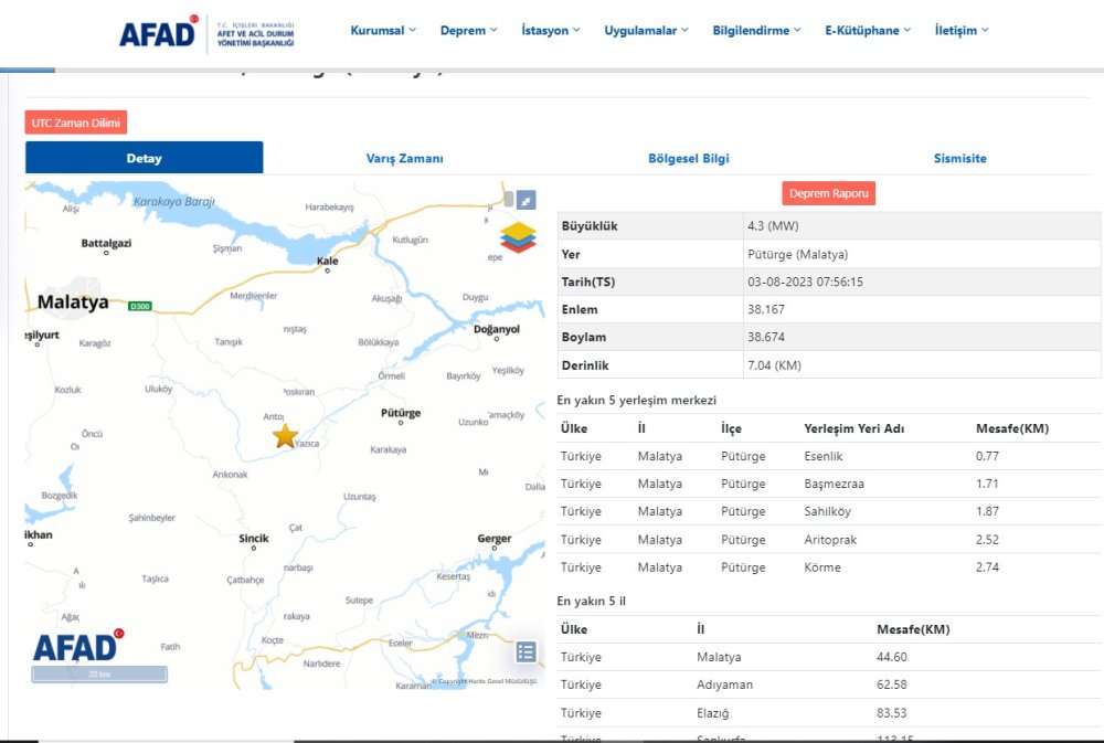 Malatya'da 4.3 büyüklüğünde deprem