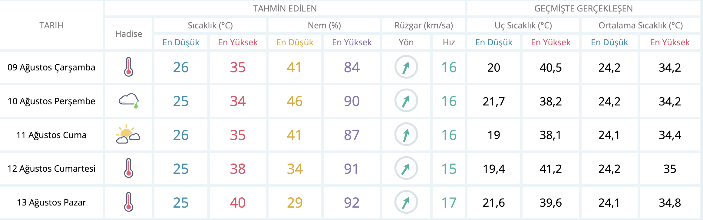 ekran-resmi-2023-08-09-00-39-07.png