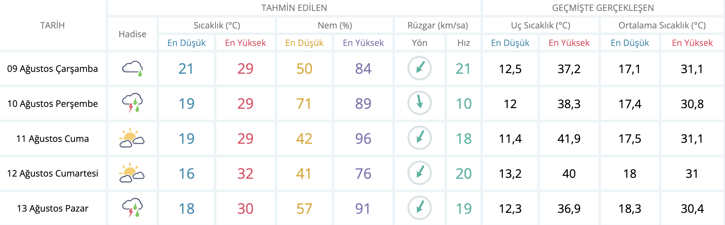 ekran-resmi-2023-08-09-00-48-09.png