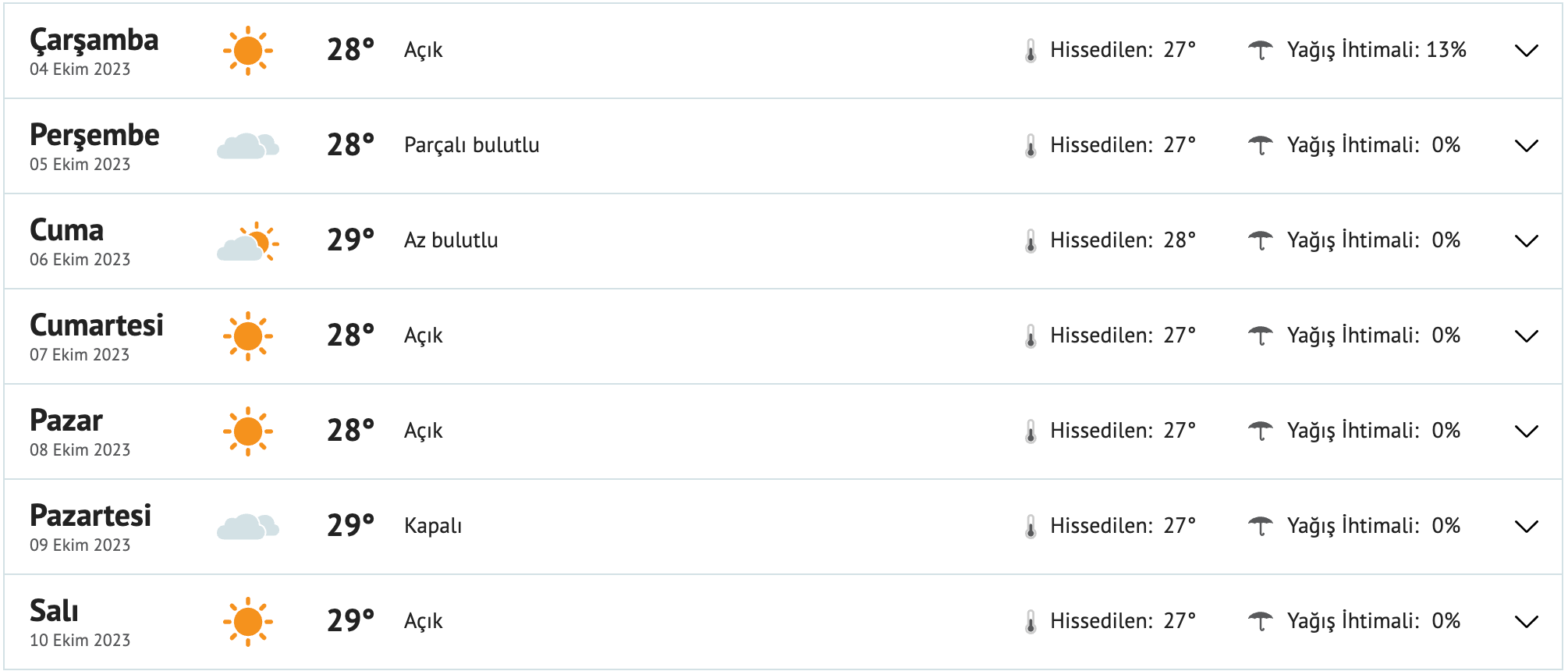 fireshot-capture-154-adana-7-gunluk-hava-durumu-tahmini-haftalik-hava-durumu-adana-sicakl-www-mynet-com.png