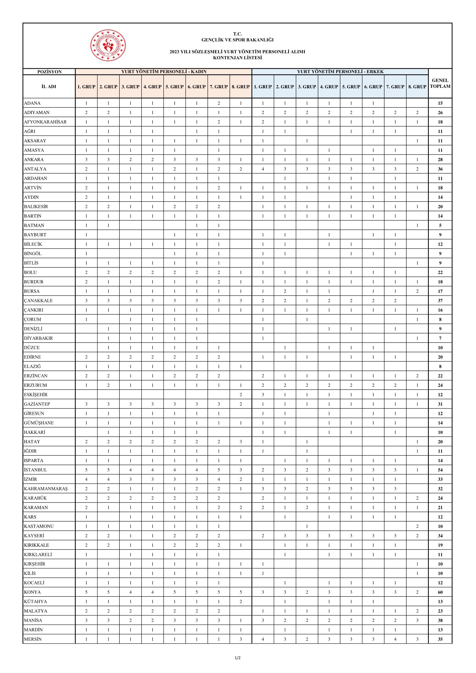 2023-27-21-kamuilanduyurumetni-5.jpg