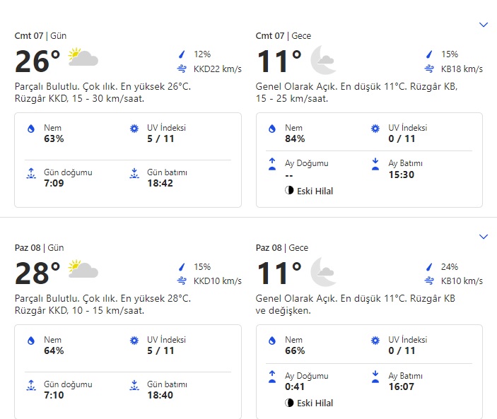 balikesir-hava-durumu.jpg