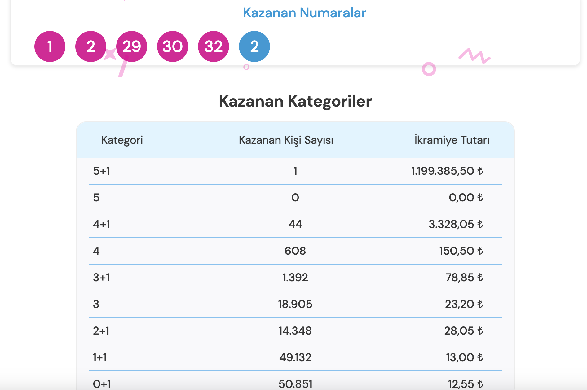 ekran-resmi-2023-10-11-21-51-25.png