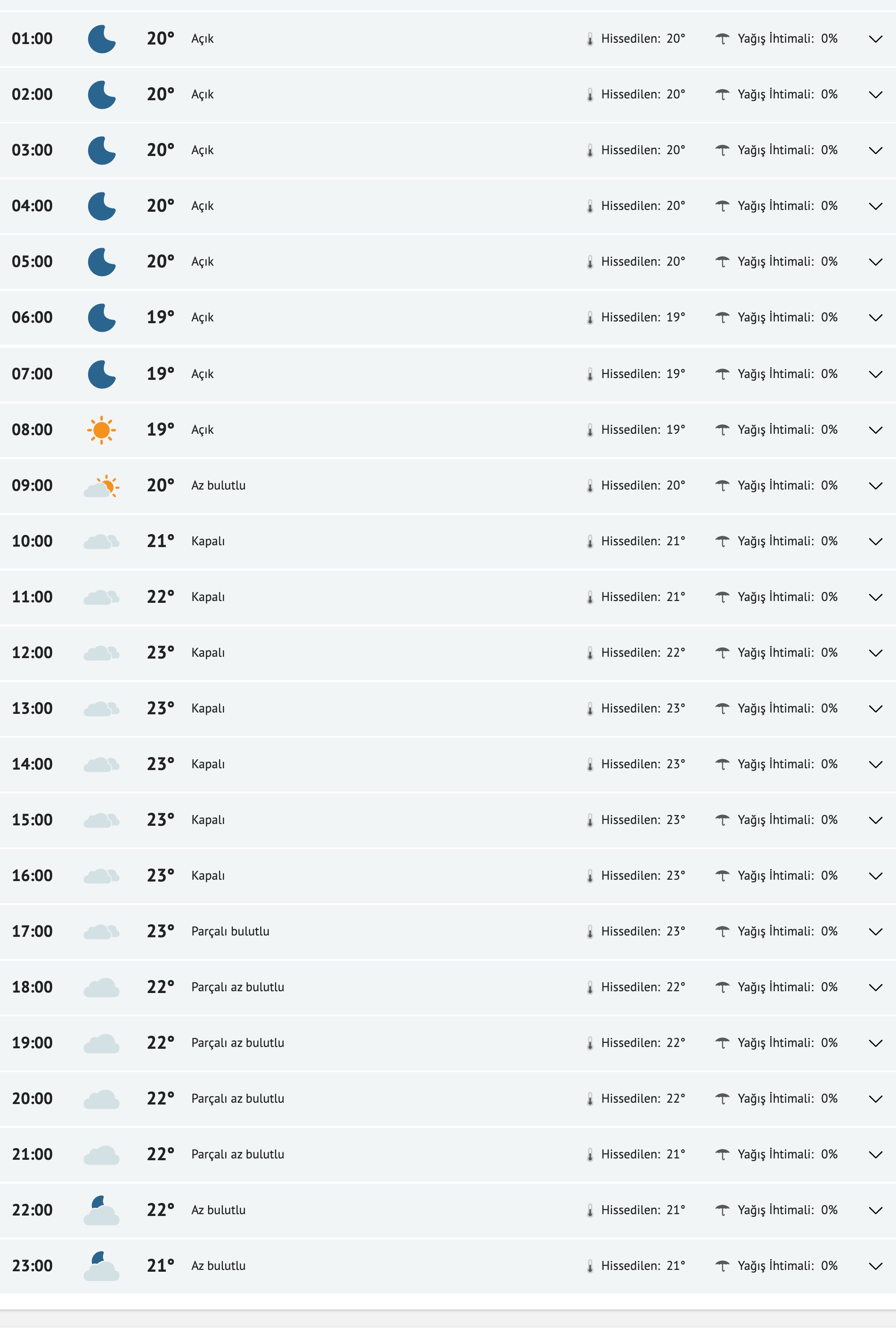 fireshot-capture-238-istanbul-yarinki-hava-durumu-tahmini-istanbul-yarin-hava-durumu-sica-www-mynet-com.png