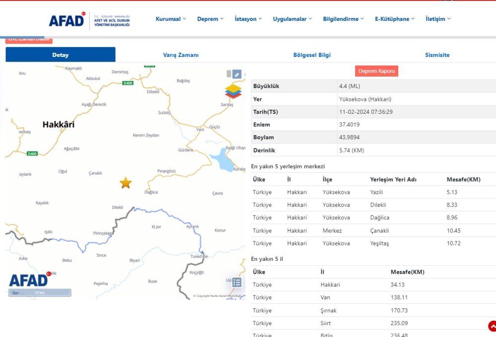 Hakkari'de korkutan deprem!