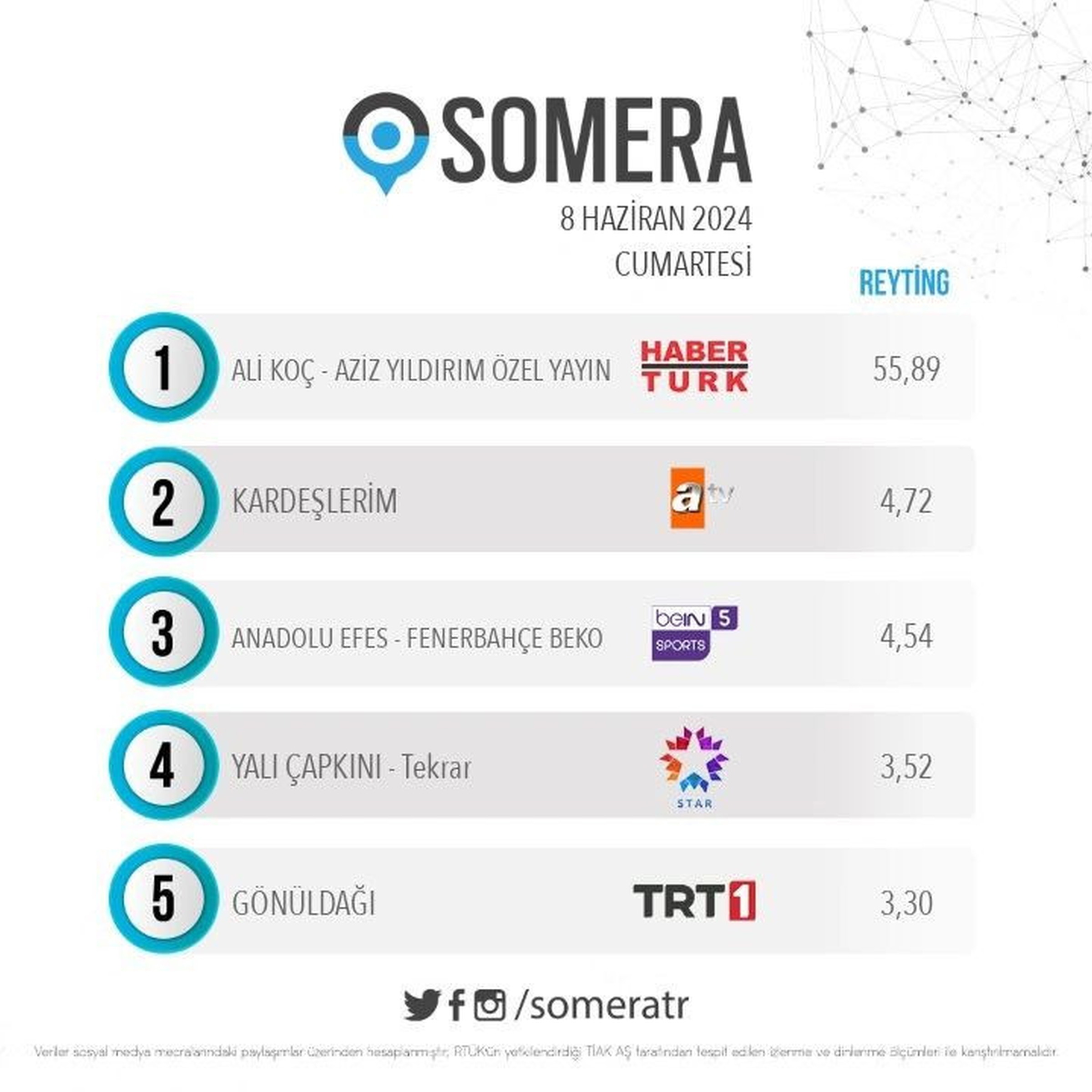 iceri-gomelim.jpg