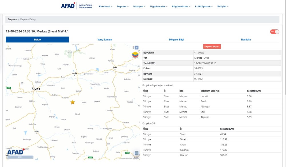 Sivas'ta korkutan deprem!