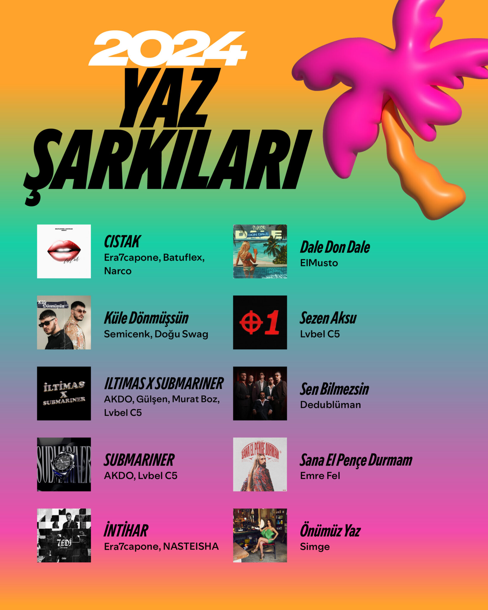 1724915587-spotify-tr-2024-yaz-sarkilari-1639x2048.jpg