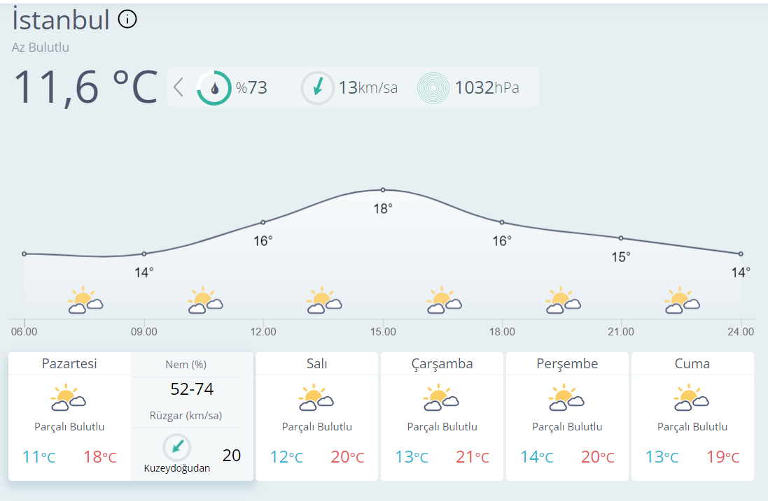 istanbul-hava-21-ekim.png