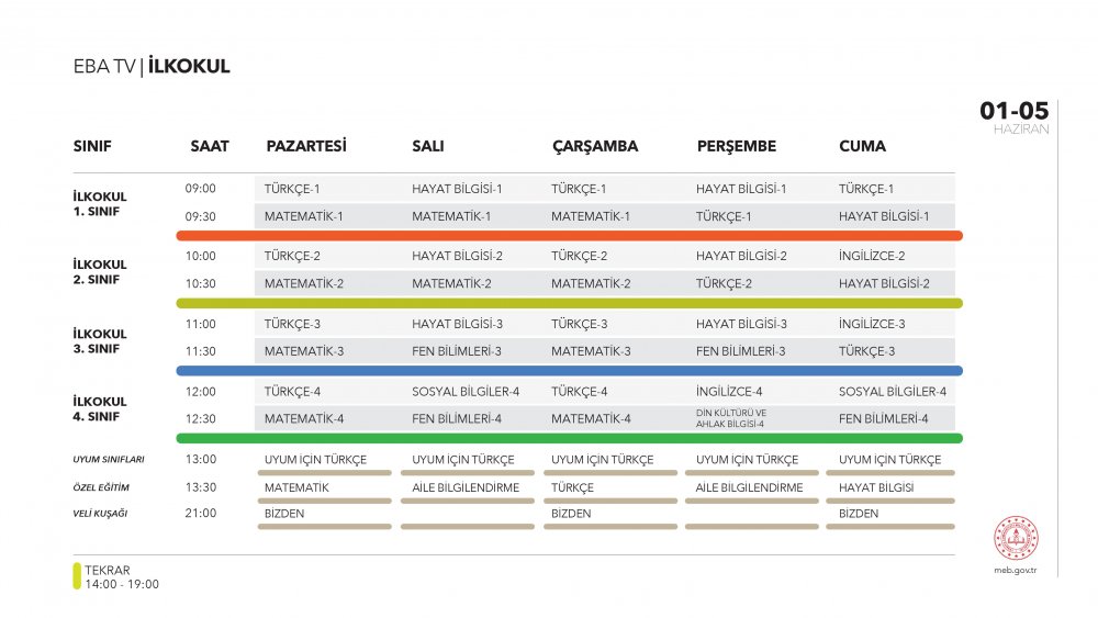 EBA TV 1 Haziran Pazartesi lise ders programı