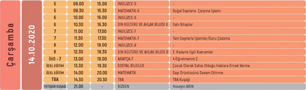 EBA TV 14 Ekim Çarşamba lise ders programı