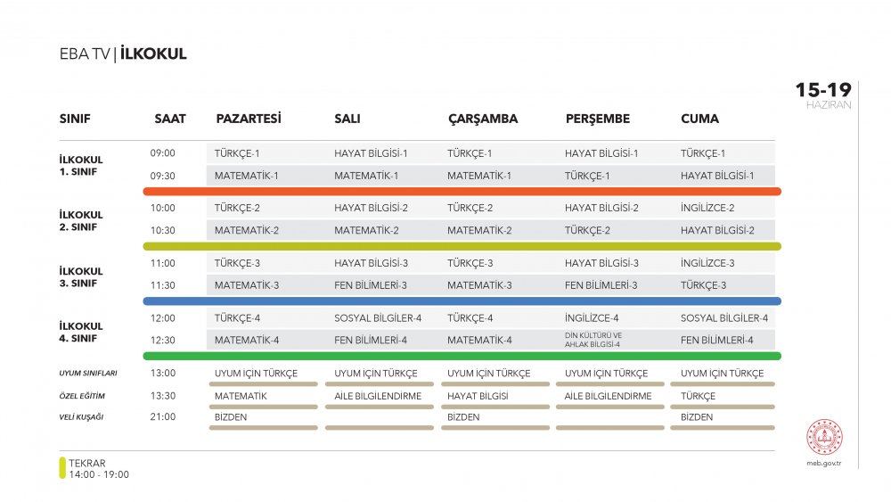 EBA TV 18 Haziran Perşembe lise ders programı