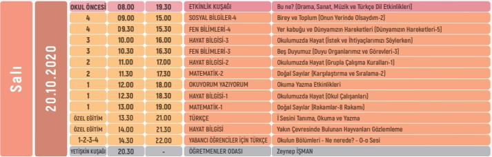 EBA TV 20 Ekim Salı lise ders programı